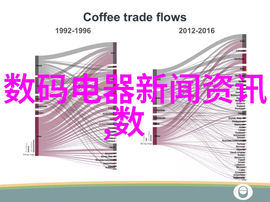 化工厂机器价格大揭秘一台不仅能翻倍你的钱还是个赚钱的好帮手