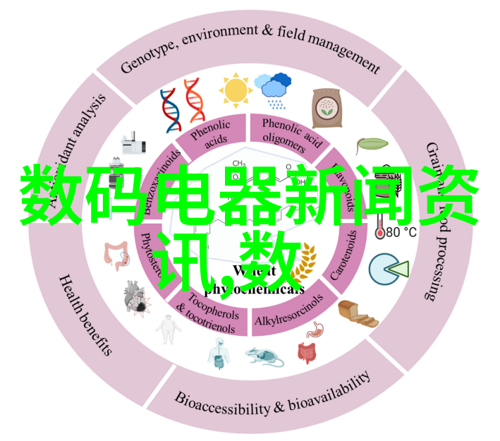 水管尺寸选择5075和110的差异与应用