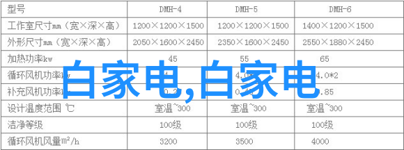 如何选择合适的pp-r管材规格