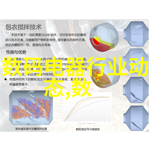 中国化工产品网深入解析化工行情走势