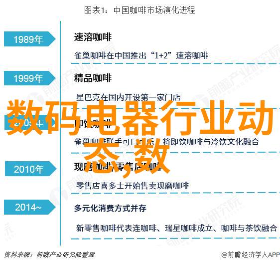 项目前期可行性评估报告撰写要点解析