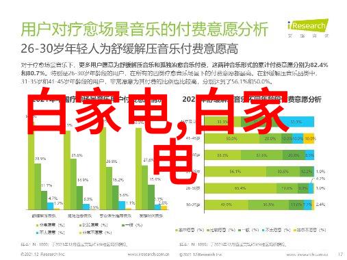 人与畜禽CROPROATION的免费探索