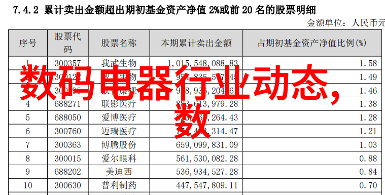 酒醒以后和债主结婚了我怎么就把自己卖给了那个讨厌的债主