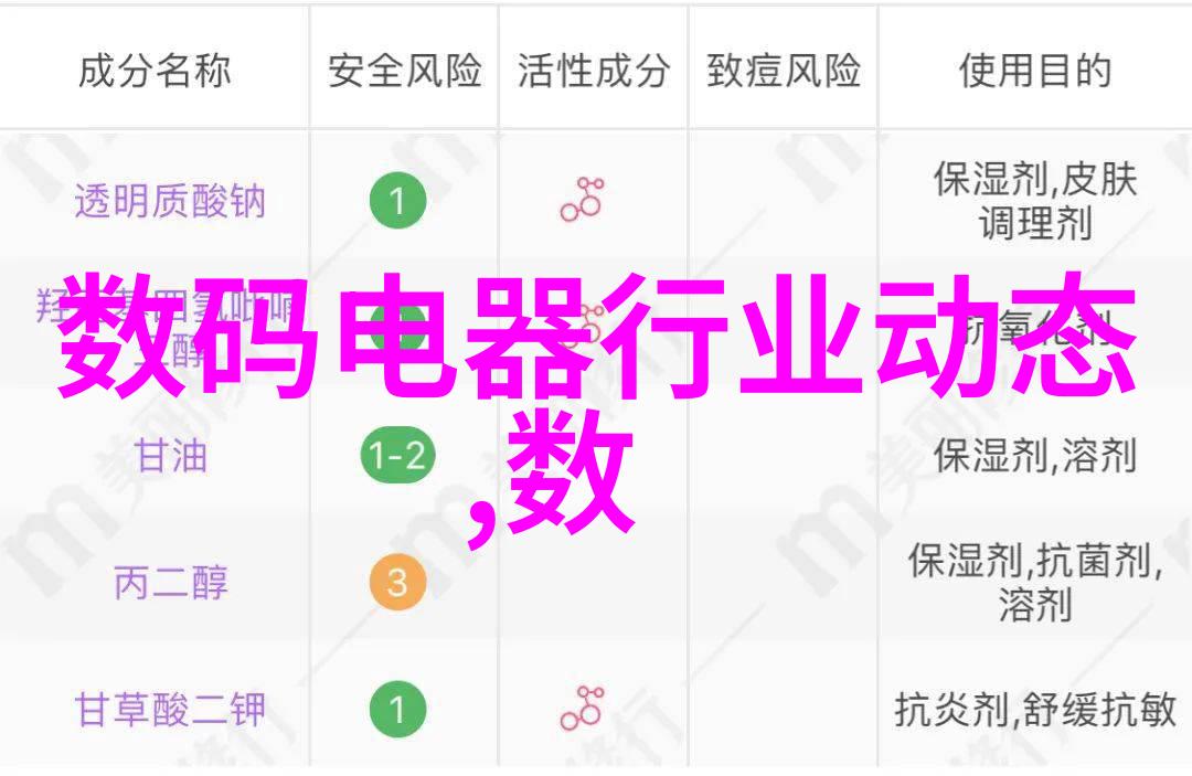 水源探秘一滴井水的价值计较