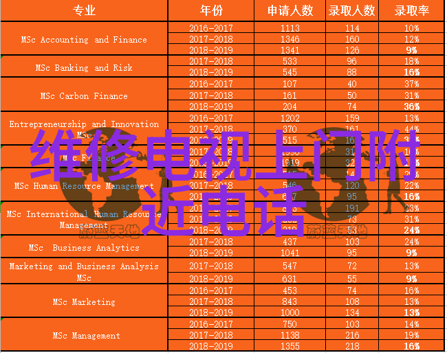 NBA虎扑 - 全明星之战NBA虎扑深度解析