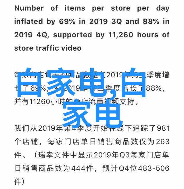 智能控制下的一體式飲品系統改善工作效率與健康安全