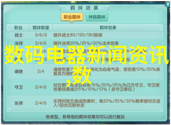 主题我是如何写出一份完美的反映情况报告的格式范文模板