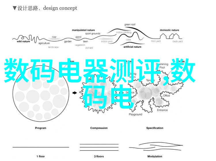在采购高速离心机时应如何处理税费运输等额外费用