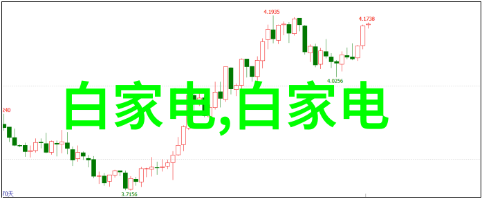 大屏幕电视我家里的超巨屏神器