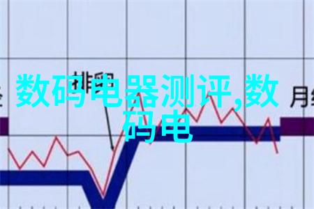 在医院中哪种生物安全柜能提供30立升LDZF-30L立式压力蒸汽灭菌器的压力蒸汽灭菌设备呢