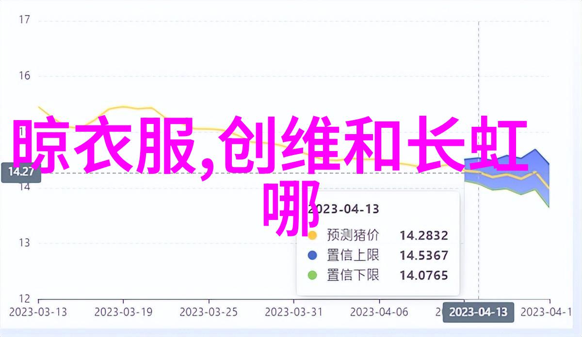 建设工程项目管理规范与国家法律法规相互关联吗如何协调关系