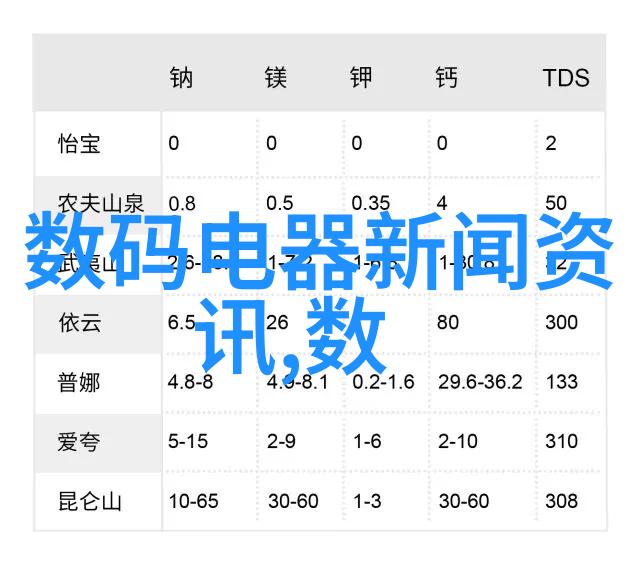 北京软件测评公司如何确保产品质量