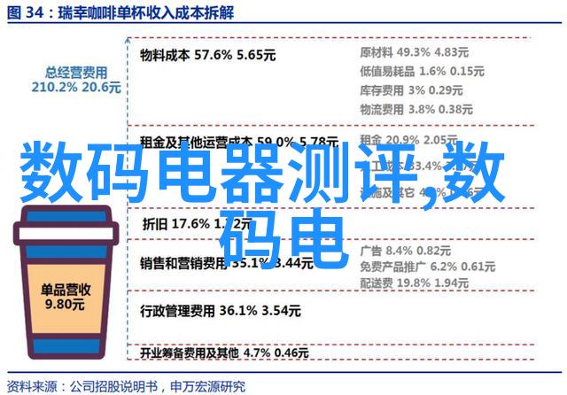 主题我来告诉你污水处理的一般流程吧