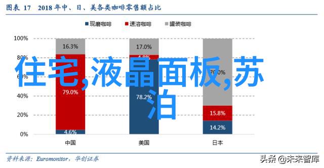 电缆制造商的成就与挑战