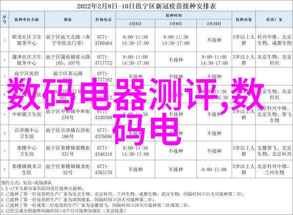 智能装备系统高科技设备集成