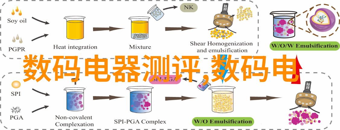 我的MWE之旅从初学者到流利说师