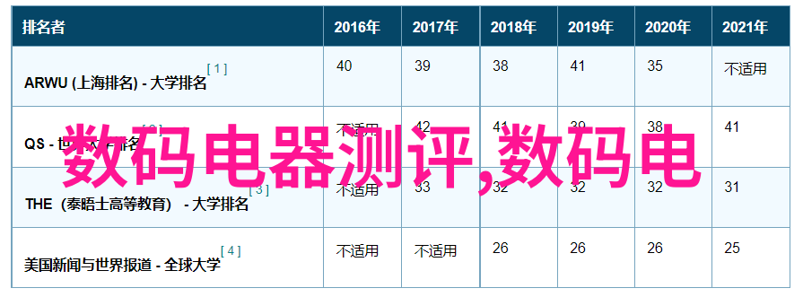 管材知识-agr是什么管材探索建筑领域的常用材料