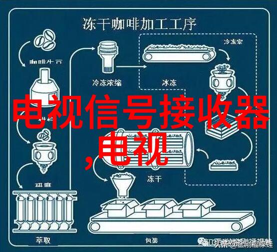 伟星管业引领智慧生活智能管网革新与未来城市管理