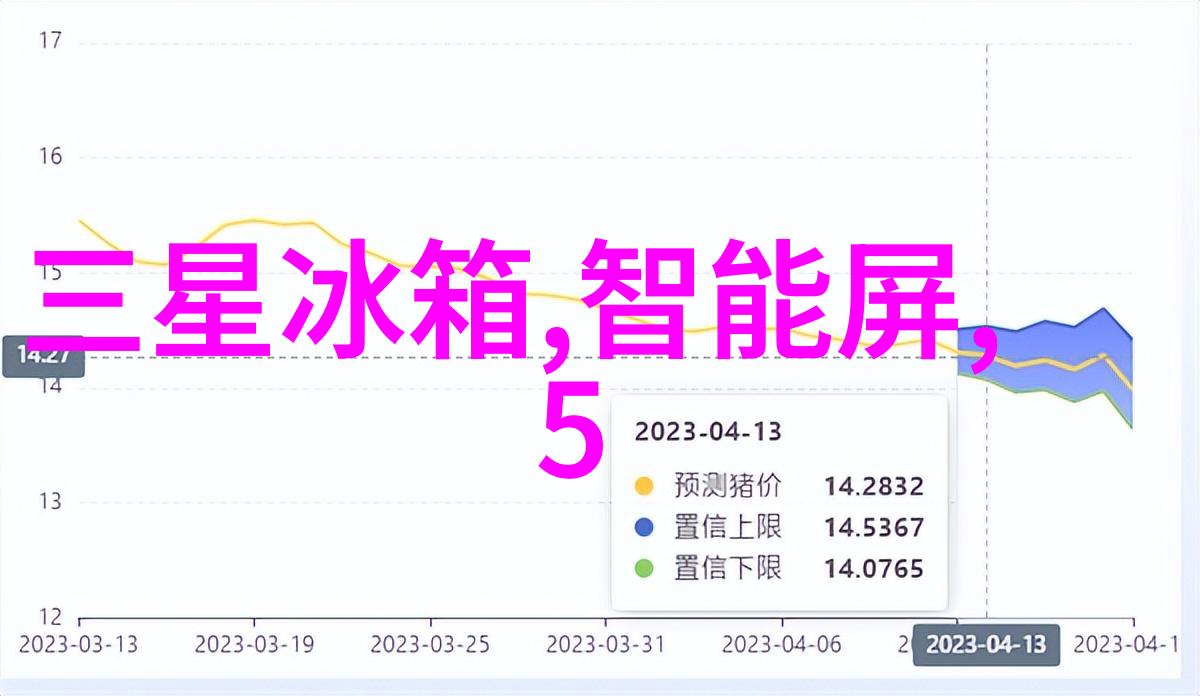 全球科技界瞩目的舞台激动人心的新产品盛宴