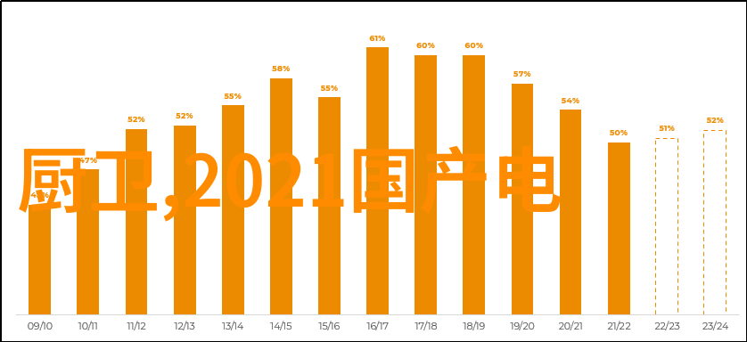 人工智能时代的资讯革命AI驱动的信息传播新模式