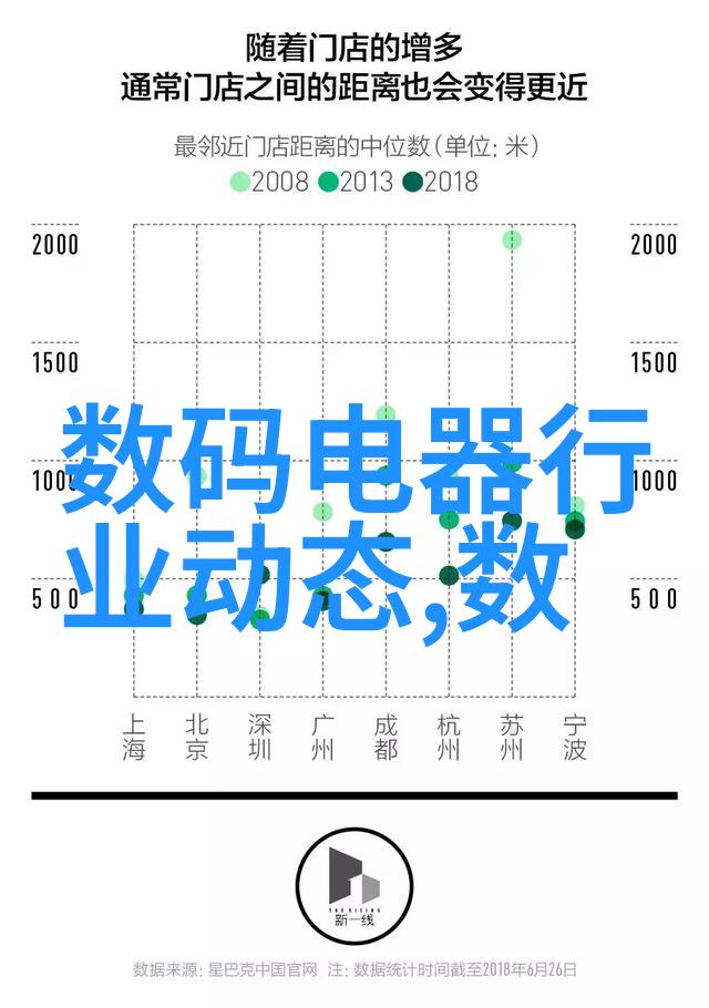 水质标准解析揭秘正常水质的五大指标