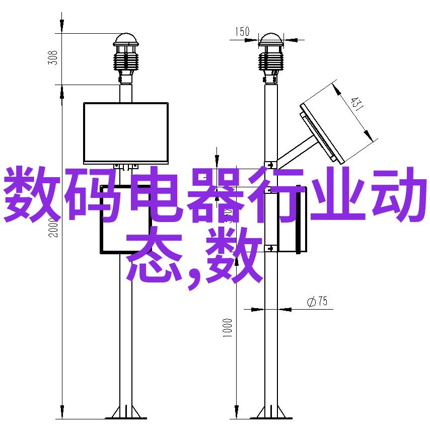 高效环保垃圾焚烧技术与产品发展趋势