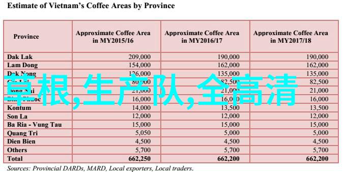蜜桃麻豆WWW久久国产新品我是如何在网上发现这款超火的国产新作的