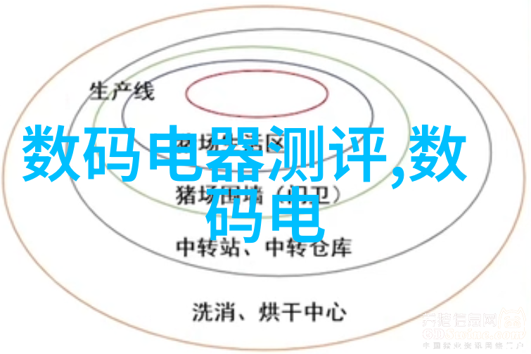 建筑电气系统设计智能化建筑电气系统的规划与实施