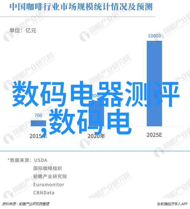 密室里的分子之舞化学实验室设备的秘密