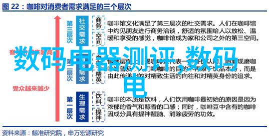 工业级别的纯化水设备和家庭用途之间有什么区别