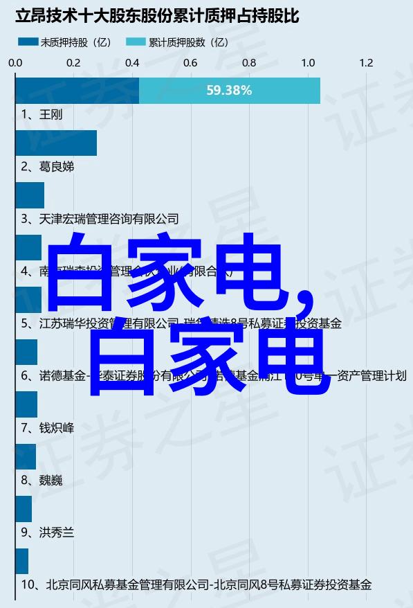 一眼万年txt我的逆袭日记