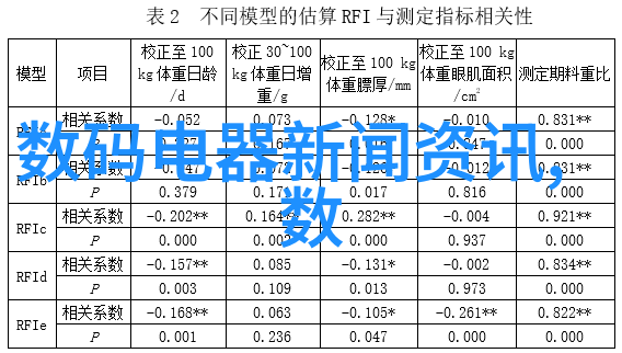大连财经学院的历史可以追溯到哪一年