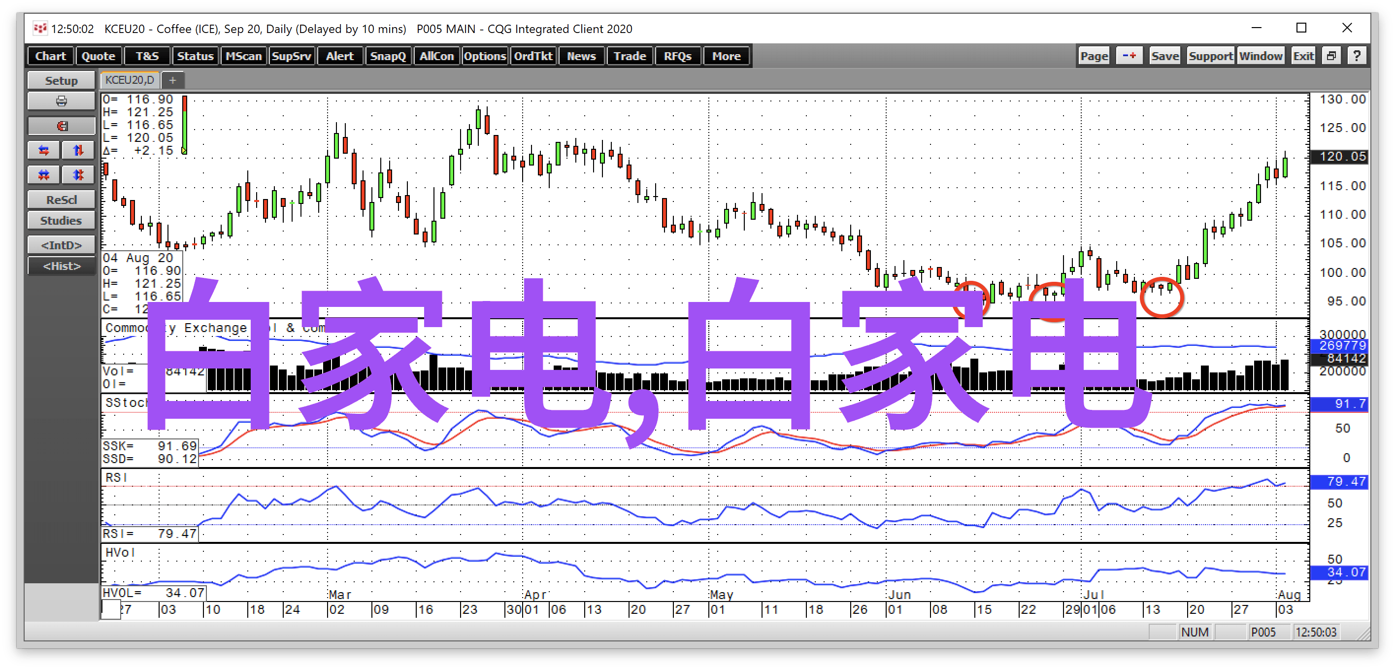 对于不同人群比如老年人或小孩使用去离子的过滤机有什么特别注意事项吗