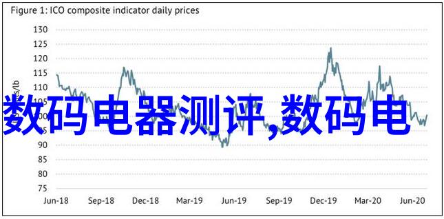 化工制冷设备-探索化工制冷设备的未来发展