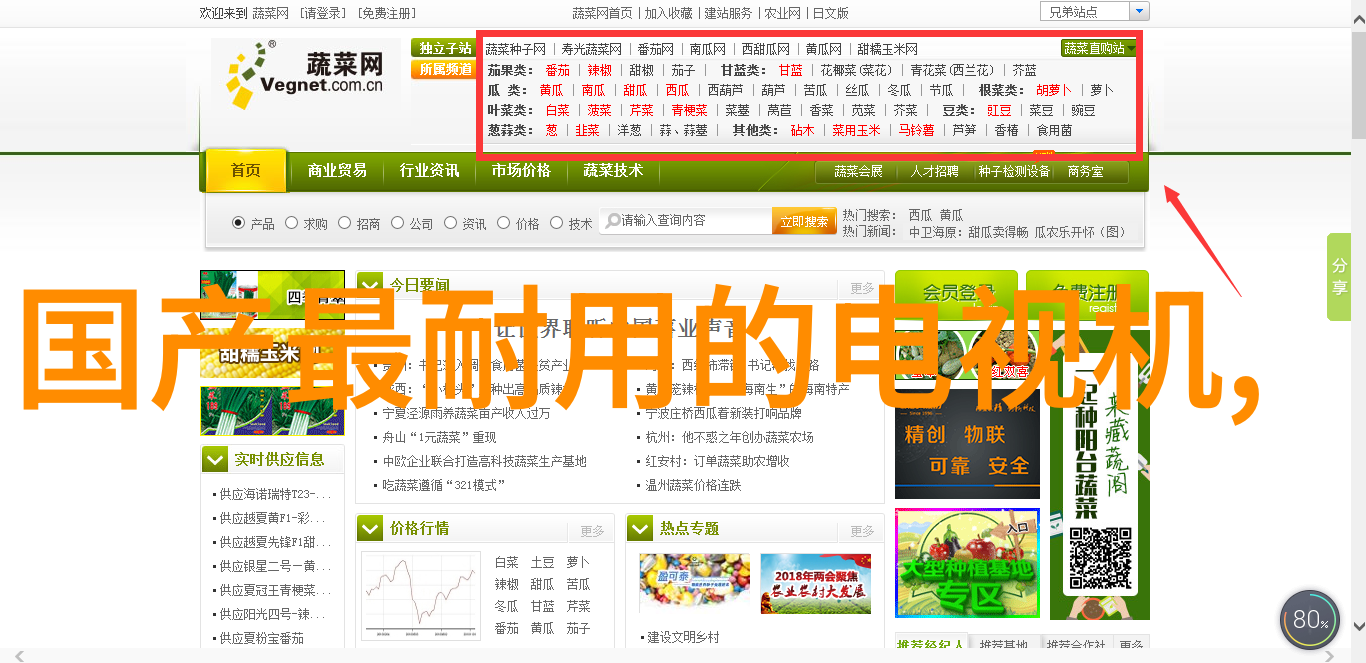 包装检测设备的故障如何排除和维护