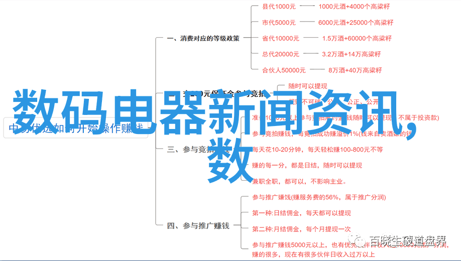 创新解决方案高效处理实验室废水的新技术