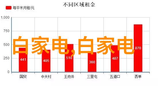 冷却塔玻璃钢填料我是如何解决空调漏水问题的