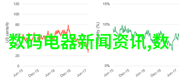 微型奇迹芯片的无处不在应用与未来前景
