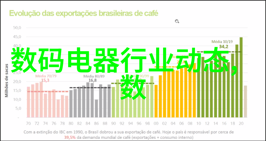 测量计量仪器轻松掌握准确度