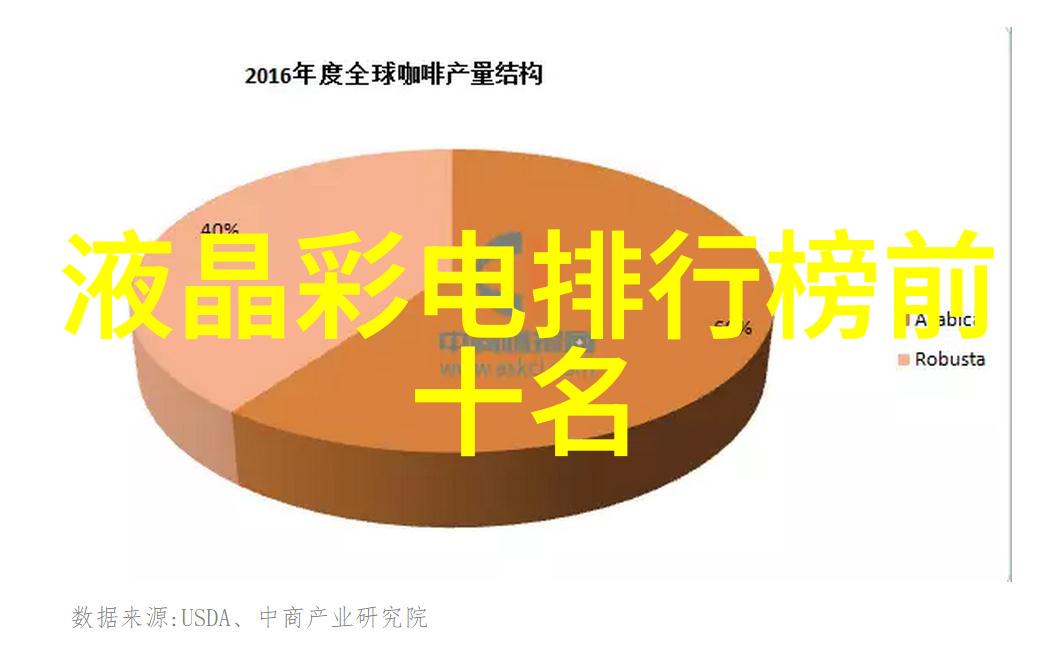 国际摄影教程我是如何在全球旅行中拍出精彩照片的
