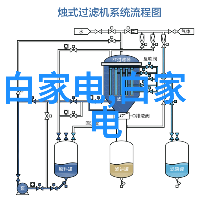 测水质标准值国家环保监测标准