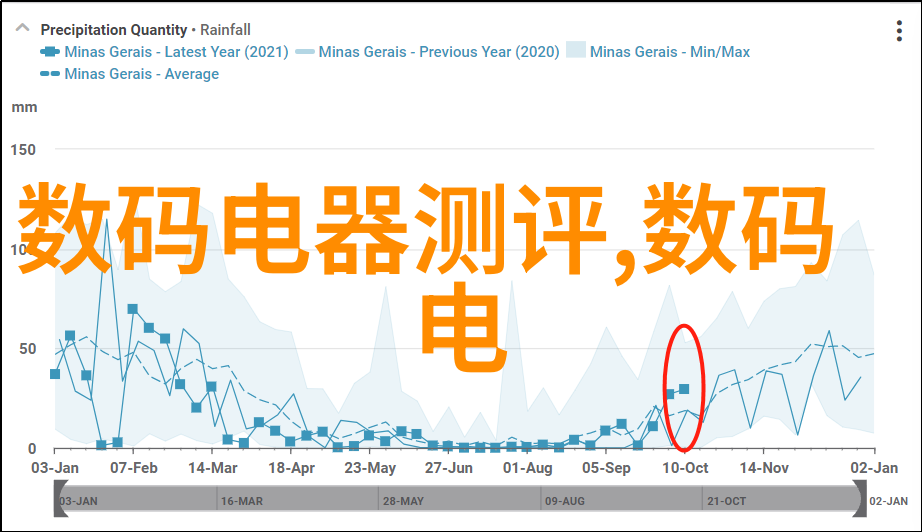 肚子里的同学一场无声的友谊交响曲