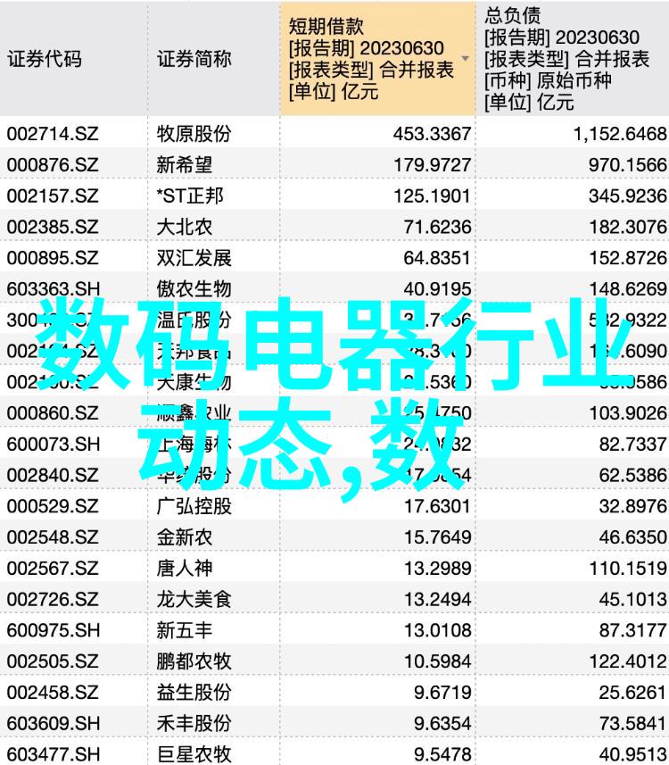 化工设备种类繁多如反应器压力容器泵阀门搅拌机等
