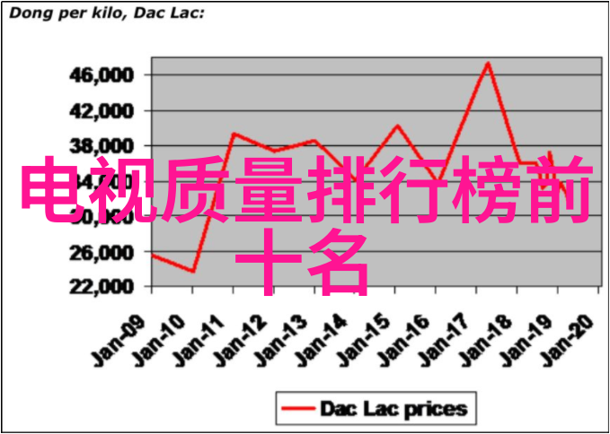 为什么说高效率的工业纯水处理系统至关重要
