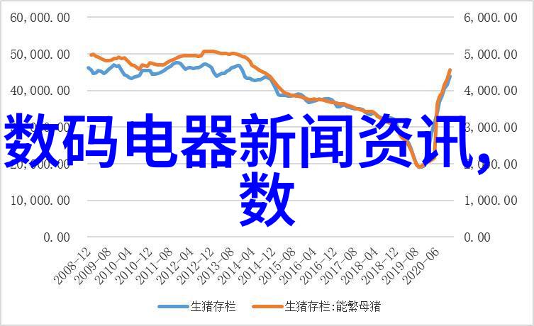 不锈钢反应釜性能亮点耐腐蚀安全可靠的实验室伙伴
