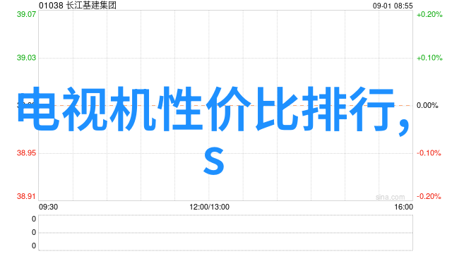 工业清新梦想污染之敌的胜利之歌