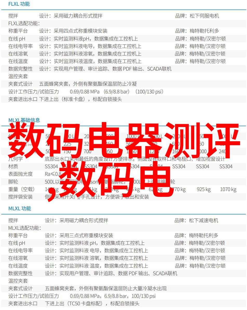 净化天空四大法宝消除废气污染