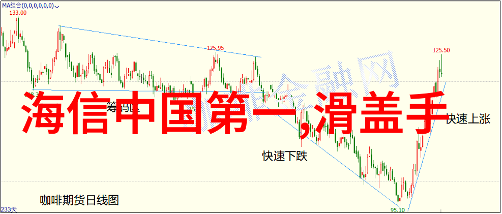 专业摄影摄像设备-揭秘从DSLR到镜头掌握全套专业摄影摄像设备