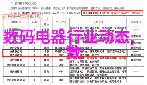 创新饮用体验探索学校使用的大型自动化净水技术
