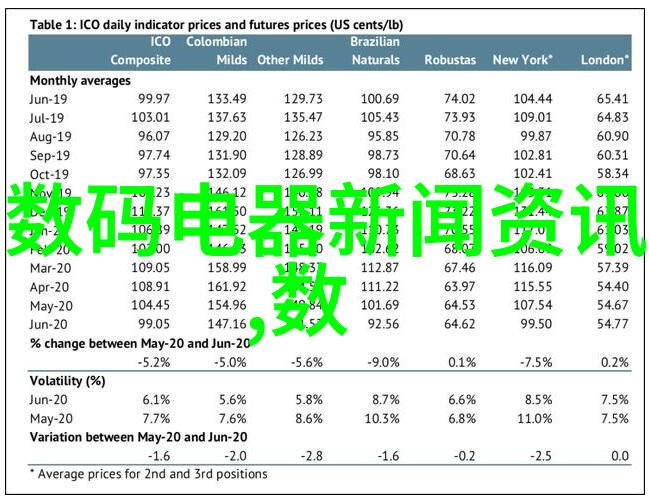 黑龙江财经学院传承金融智慧开创未来发展